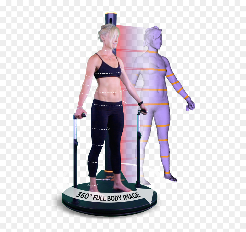 Person Avatar Lines 092215 Image - Fit 3d Body Scanner, HD Png Download - 3d person png