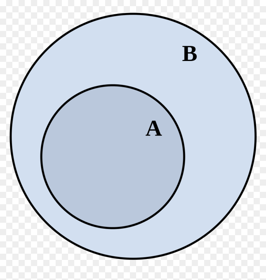 Circle, HD Png Download - top border png