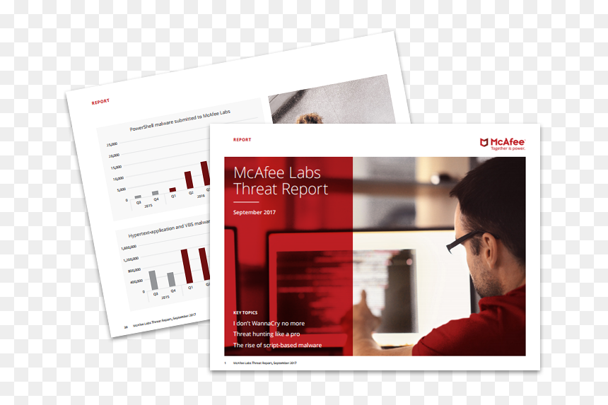 Threats Report Image - Graphic Design, HD Png Download - mcafee logo png