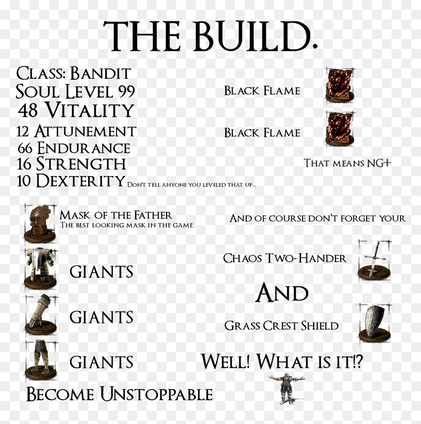 Giant Dad Build , Png Download - Arn The Kingdom At Road's, Transparent Png - bandit mask png