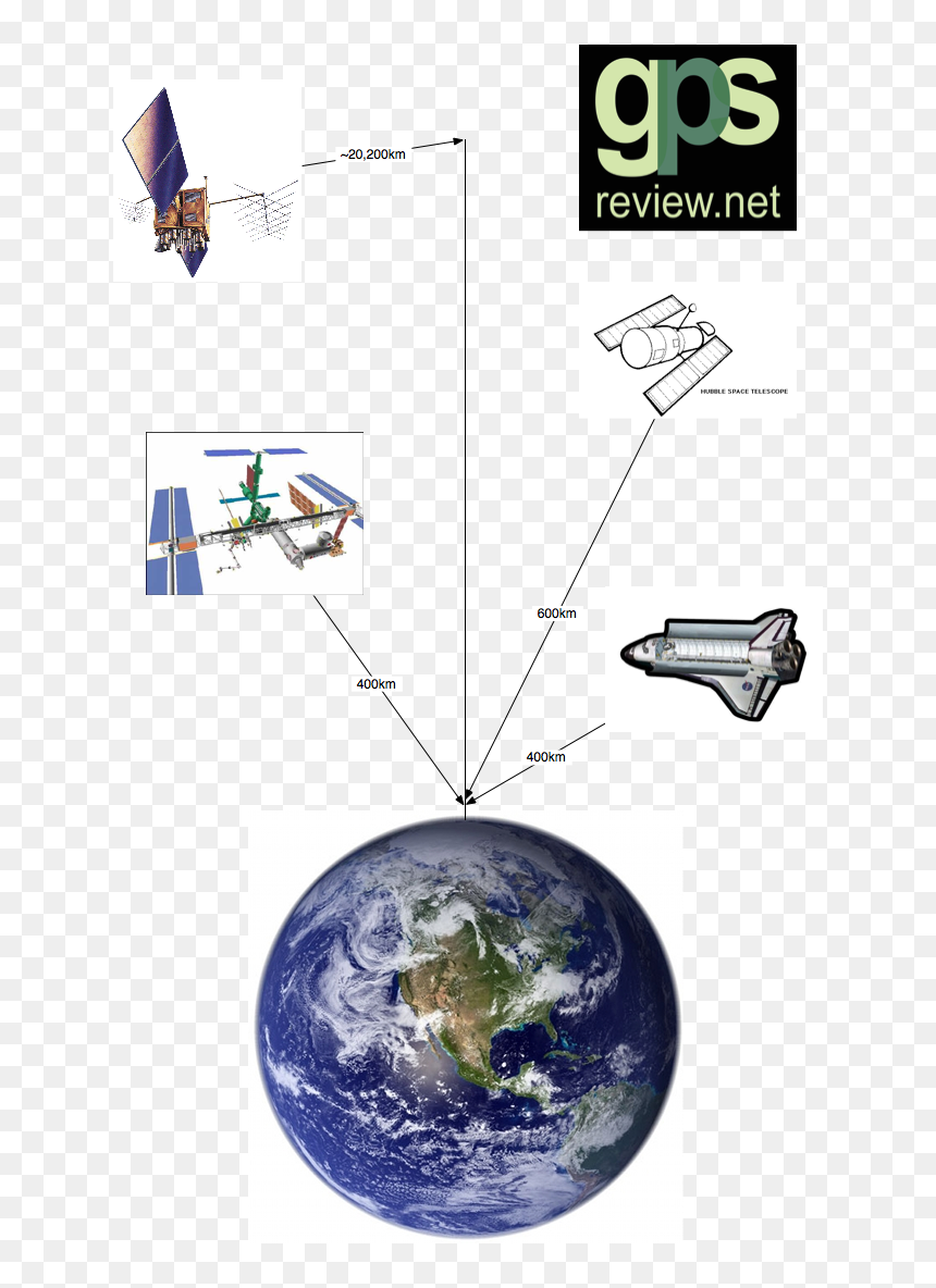 Blue Marble Earth Png, Transparent Png - space satellite png
