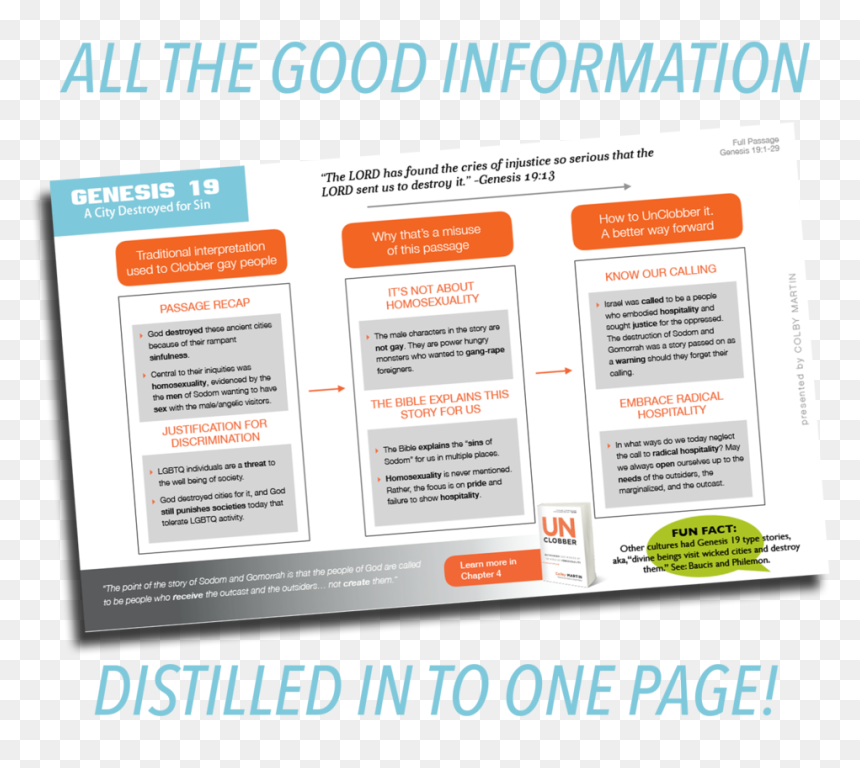 Example Of Cheat Sheet - 2014 Men's Hockey World Cup, HD Png Download - bible .png