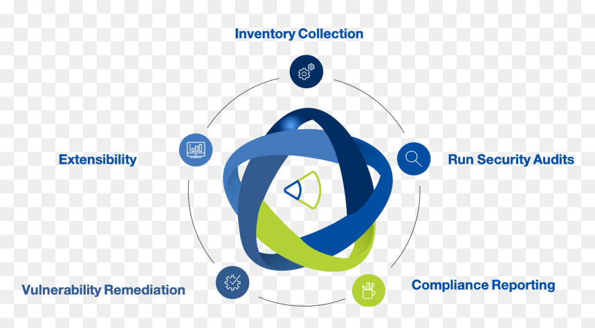 Xi Beam Security Compliance How It Works - Data Importance For Ai, HD Png Download - blue beam png