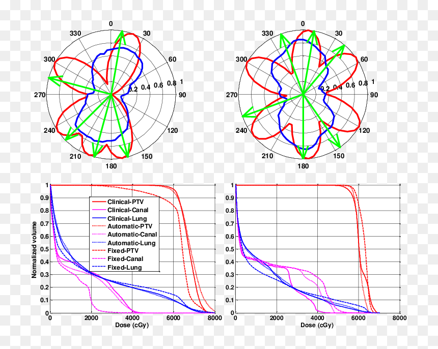 Diagram, HD Png Download - blue beam png