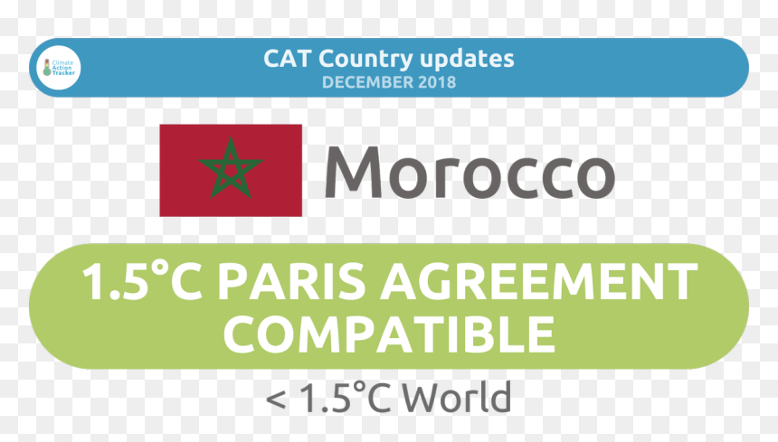 Liga Eba, HD Png Download - morocco flag png