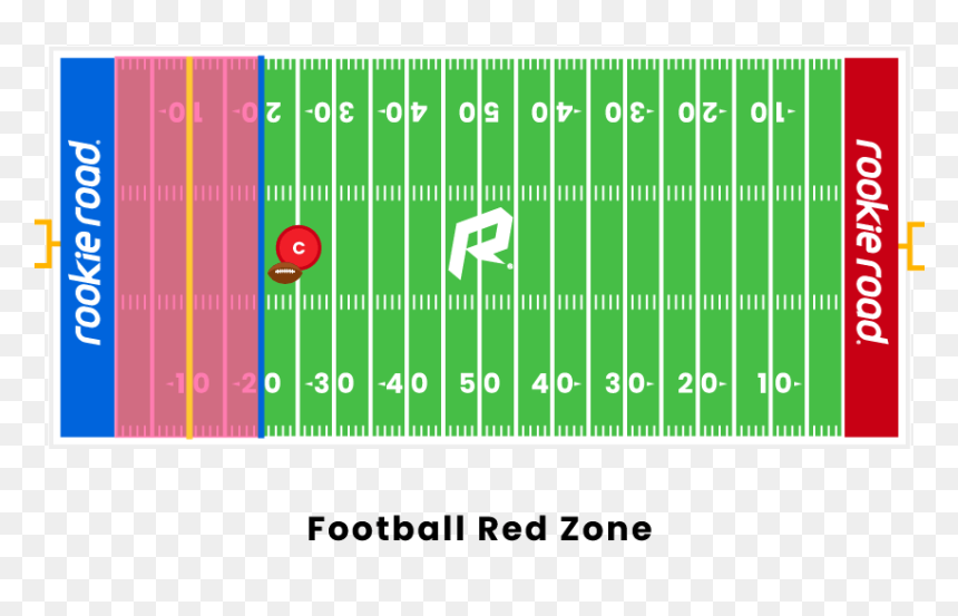 Football Red Zone - Backfield Football, HD Png Download - red streak png