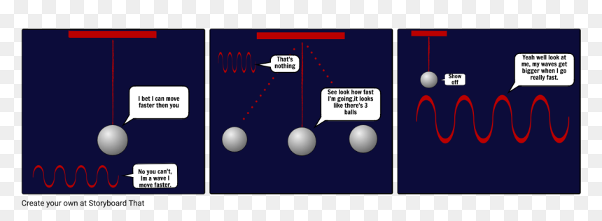 Diagram, HD Png Download - pendulum png
