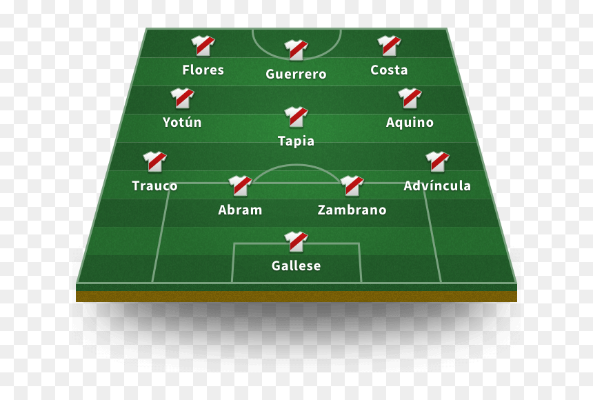 Formación Perú - Soccer-specific Stadium, HD Png Download - paolo guerrero png