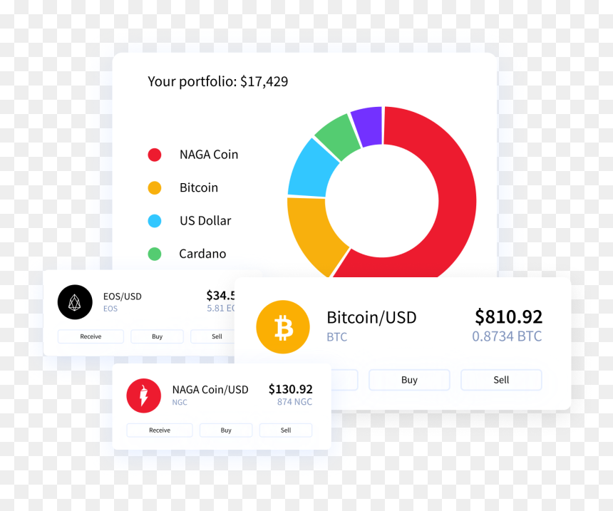 Screenshot, HD Png Download - crypto png