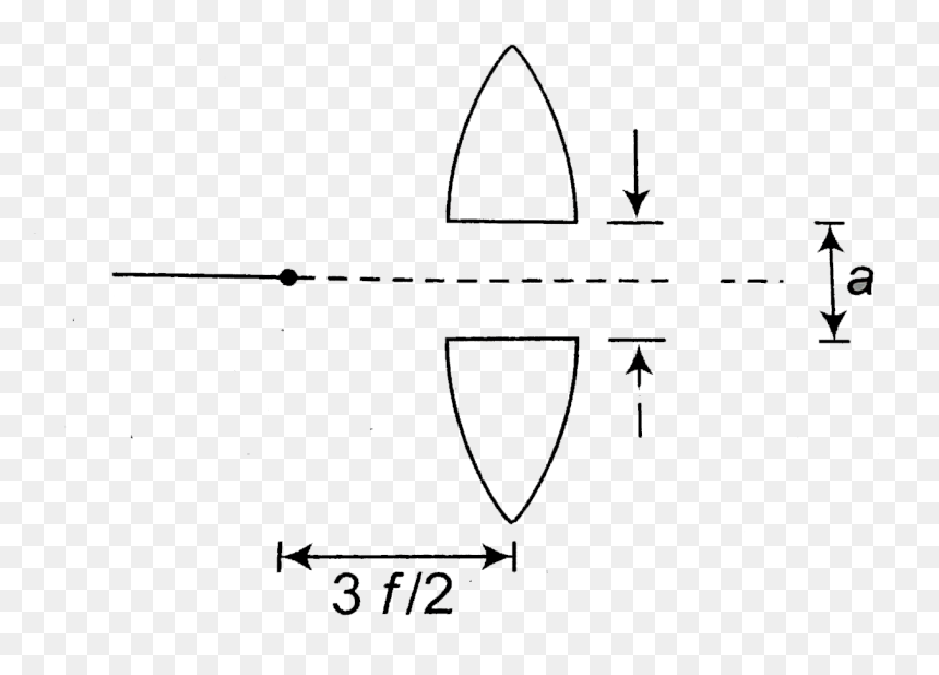 Diagram, HD Png Download - split arrow png