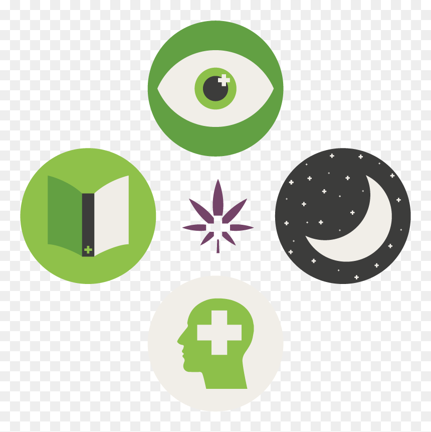 Cannabis Education - Circle, HD Png Download - marijuana leaf icon png