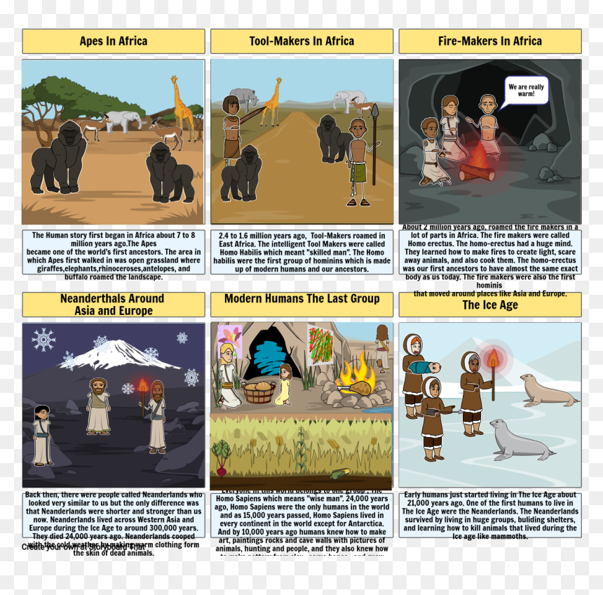 Cartoon, HD Png Download - monkeys png