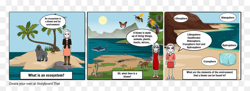 Cartoon, HD Png Download - ecosystem png