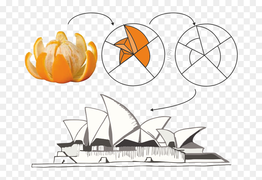 Sydney Opera House Biomimicry, HD Png Download - orange peel png