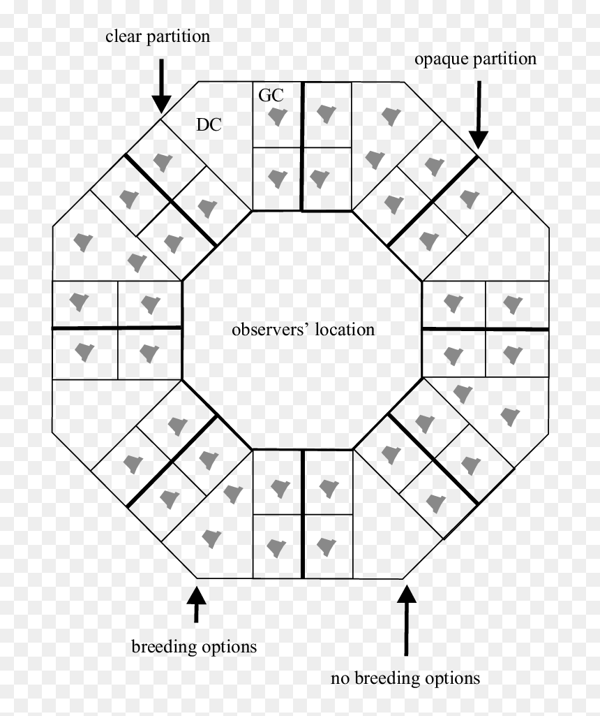 Diagram, HD Png Download - glass circle png