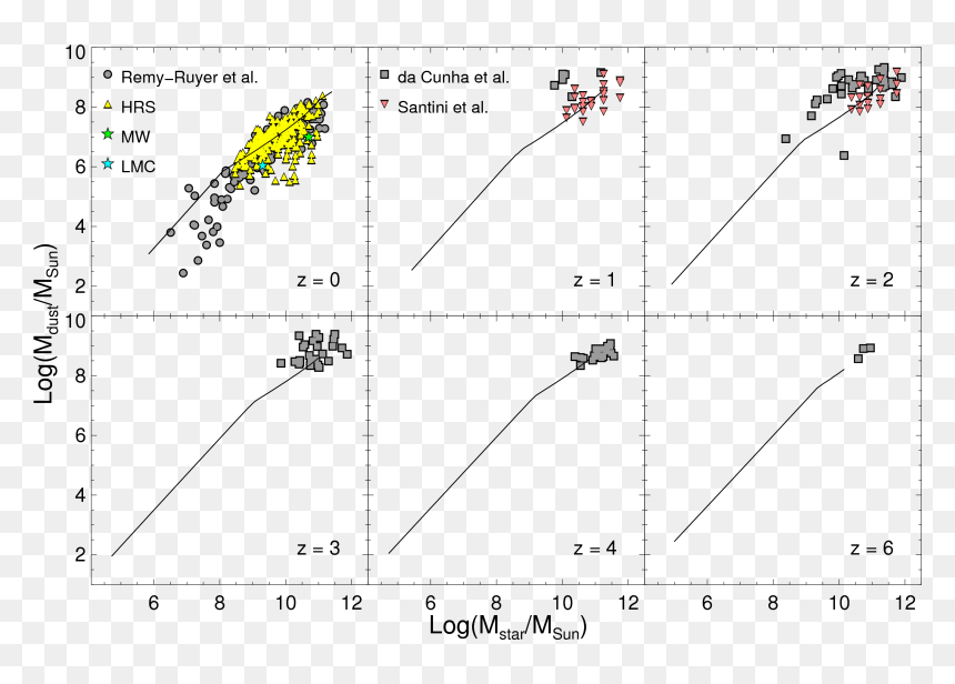 Diagram, HD Png Download - versus png