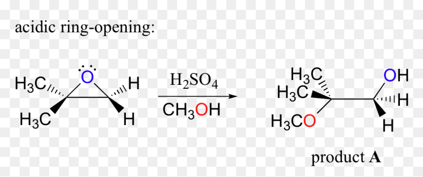 Most Electrophilic, HD Png Download - versus png