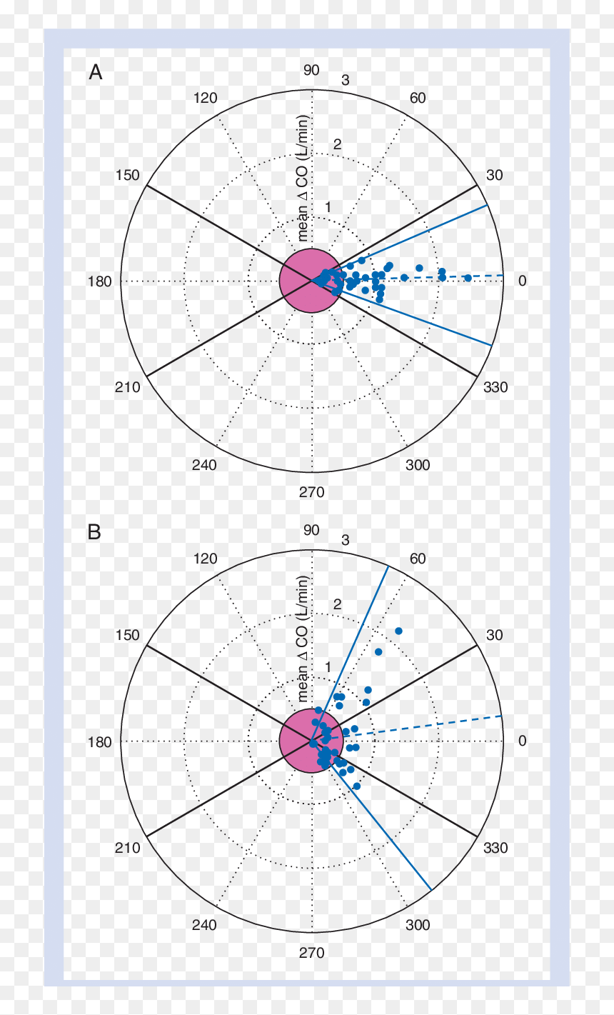 Circle, HD Png Download - half circle png