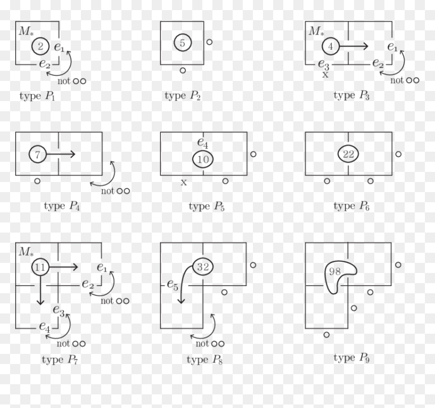 Diagram, HD Png Download - half circle png