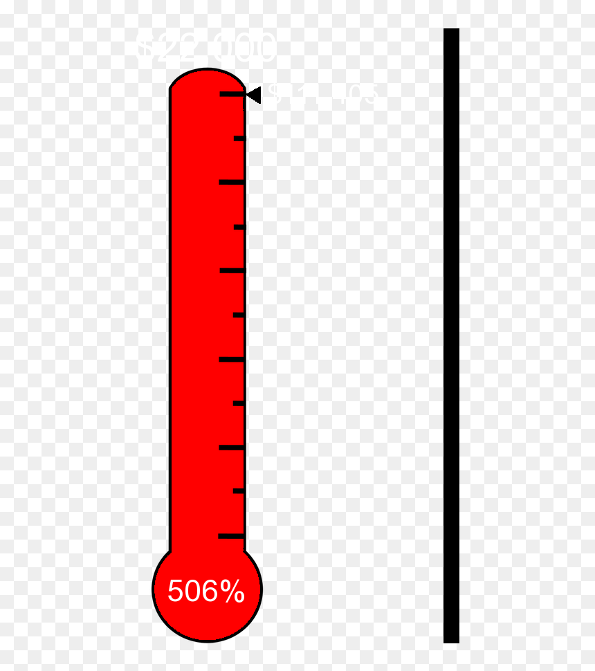 Transparent Thermometer Clip Art Png - Carmine, Png Download - goal thermometer png