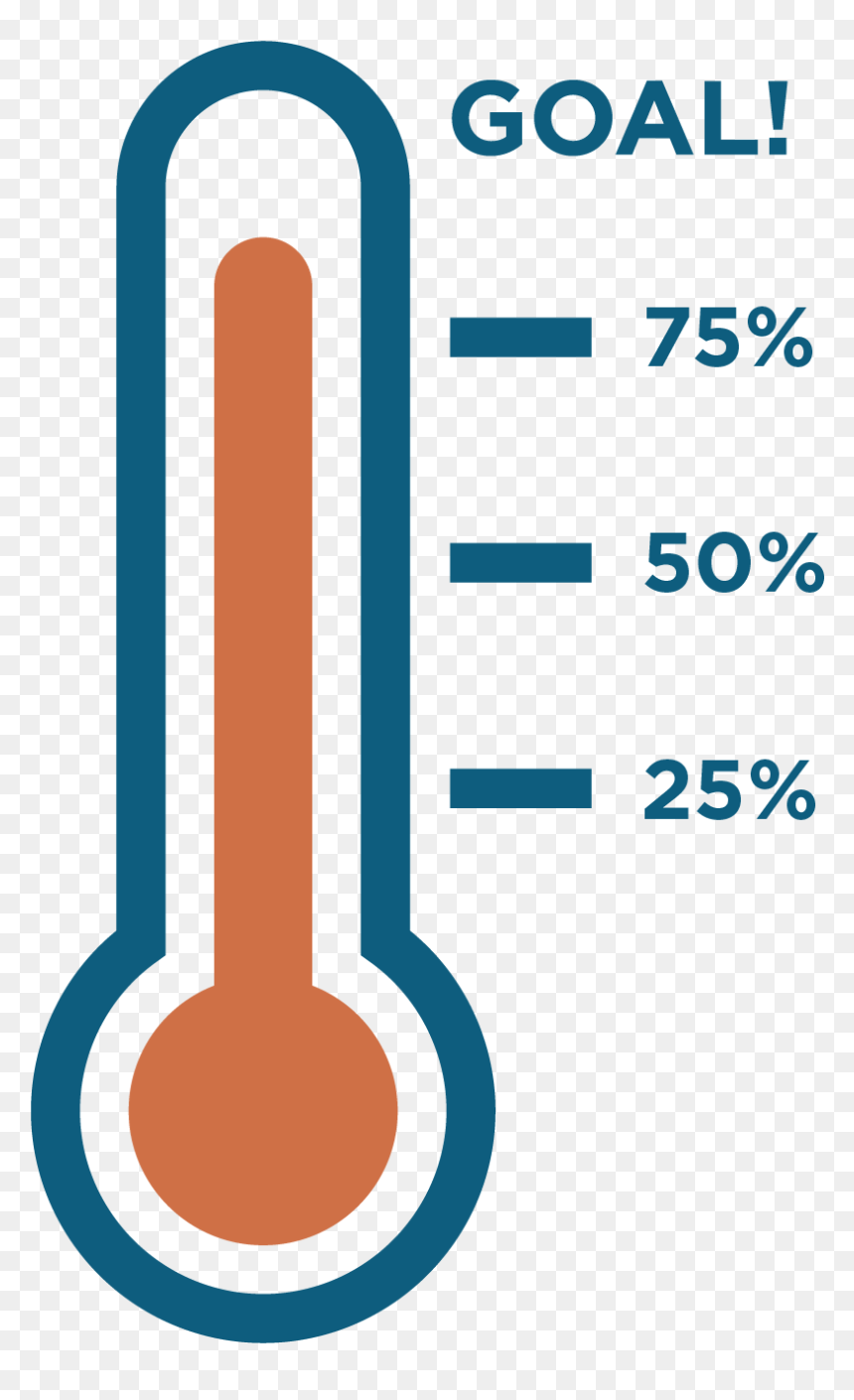Clipart Thermometer Campaign Goal - Ruby Tuesday Coupons 2012, HD Png Download - goal thermometer png