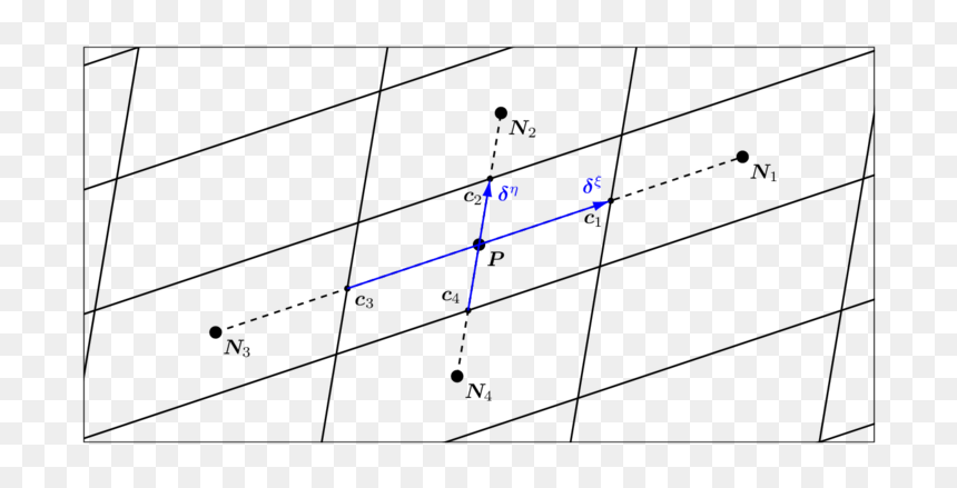 Diagram, HD Png Download - geometry dash ship png