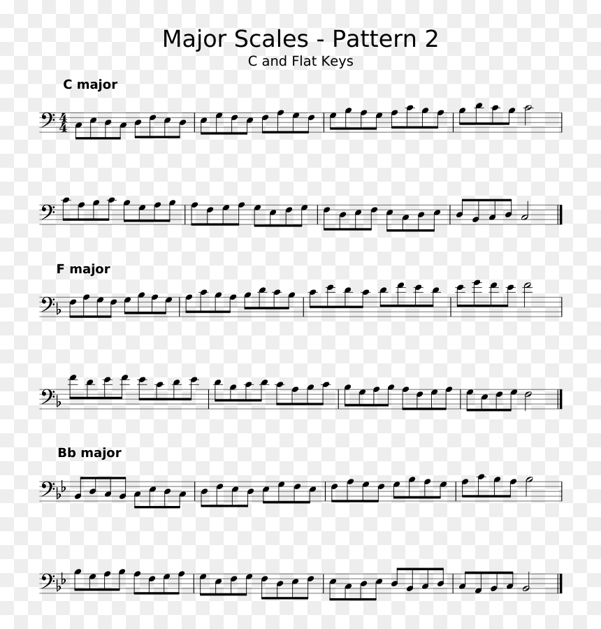 Scale Pattern Png, Transparent Png - scale pattern png