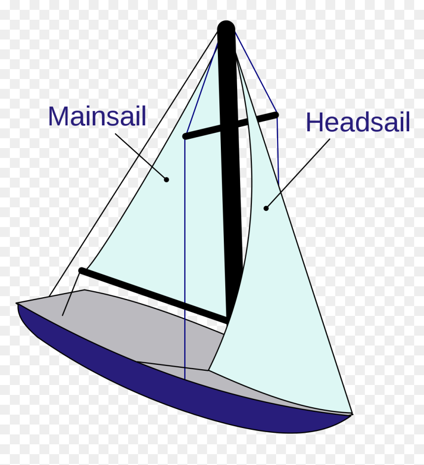 قارب شراعي, HD Png Download - geometry dash ship png
