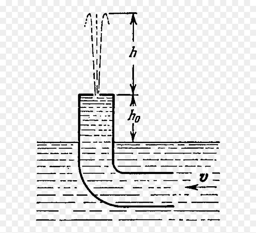 Diagram, HD Png Download - stream of water png