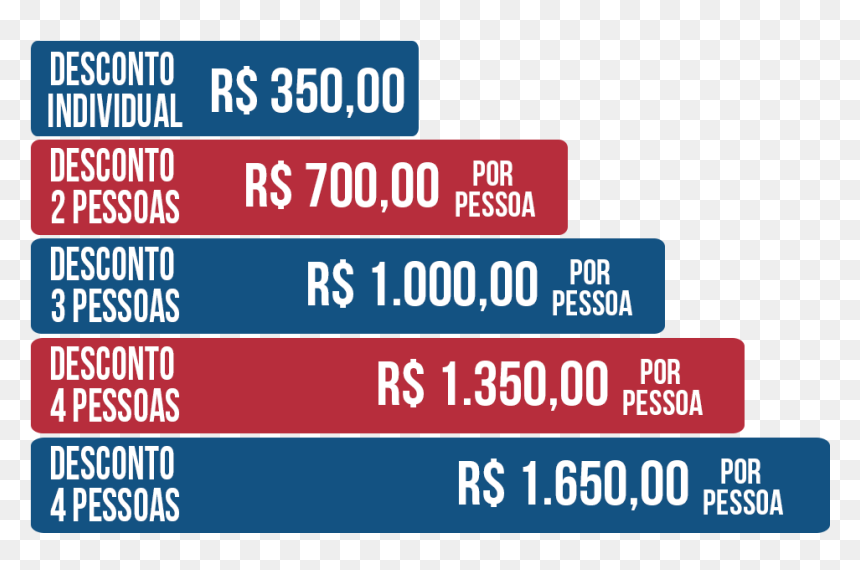 Transparent Faixas Png - Colorfulness, Png Download - faixas png