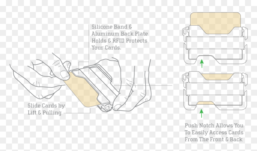 Diagram, HD Png Download - dango png