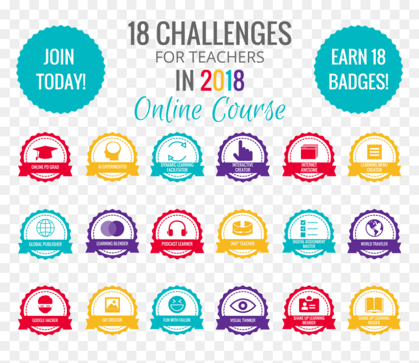 Challenges For Teachers, HD Png Download - master shake png
