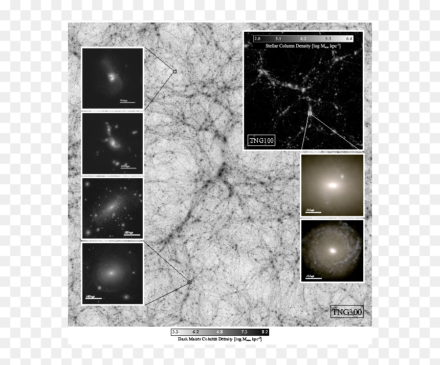 Universe, HD Png Download - star field png