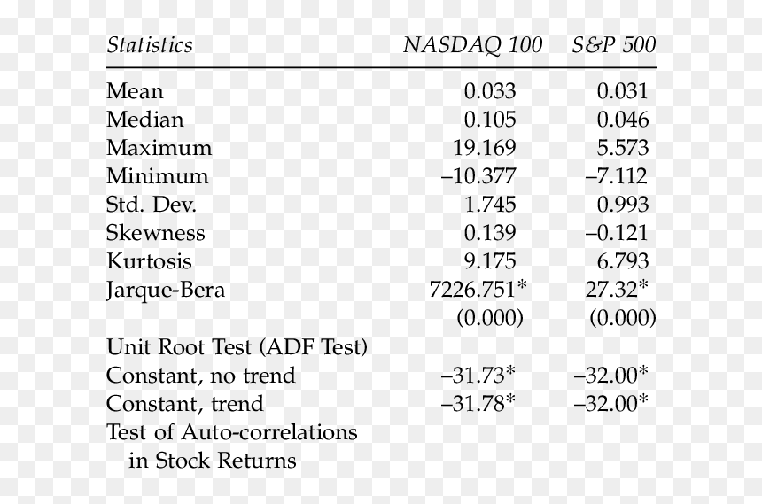 Screenshot, HD Png Download - nyse:png