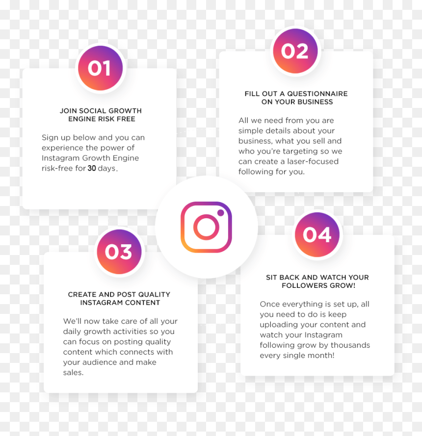 Circle, HD Png Download - instragram png