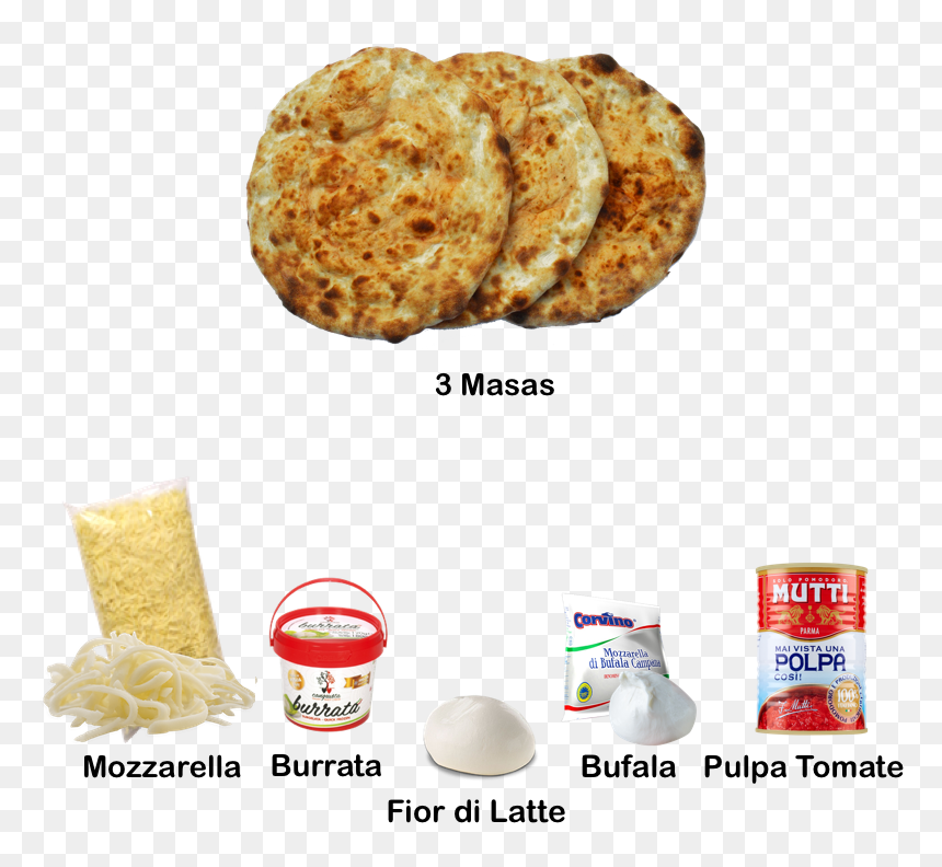 Transparent Tres Leches Png - Tortas De Aceite, Png Download - tres leches png