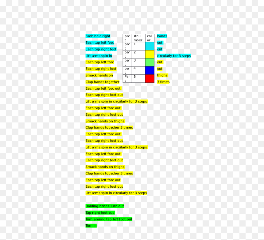 Diagram, HD Png Download - hands together png