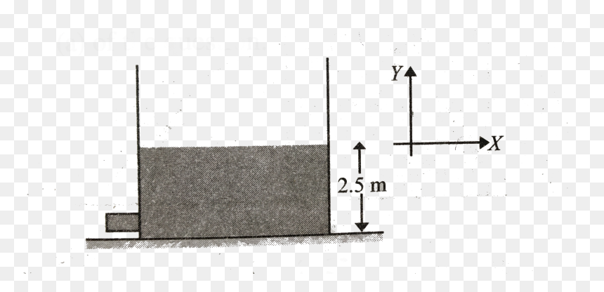 Diagram, HD Png Download - water spill png
