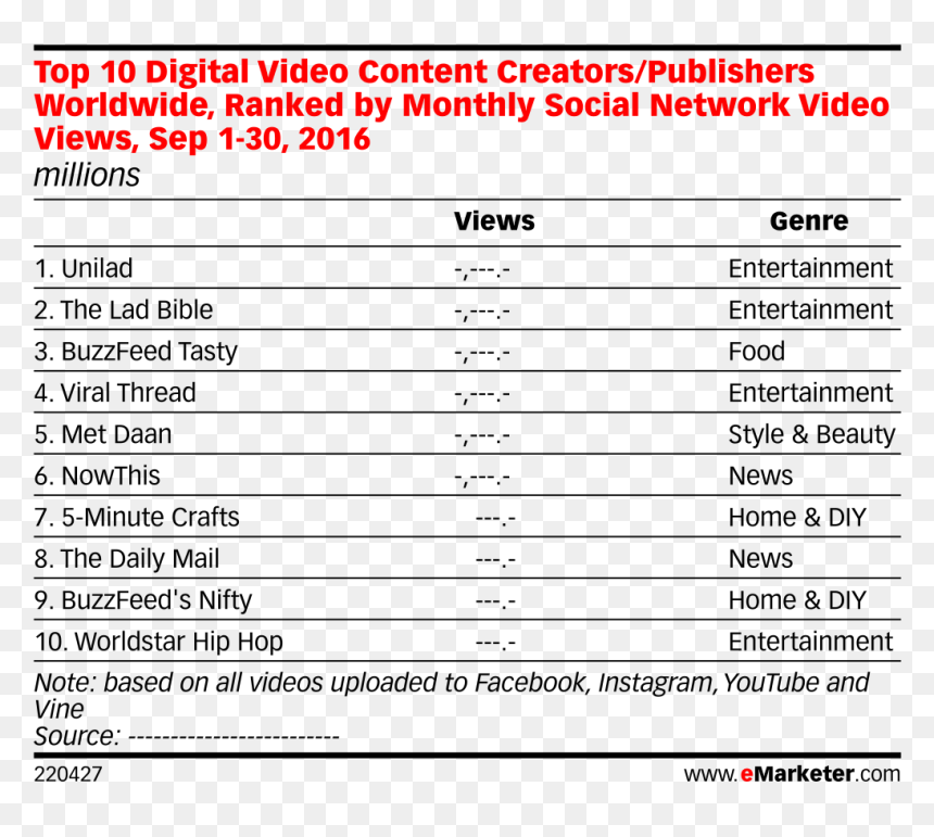 Screenshot, HD Png Download - worldstar png