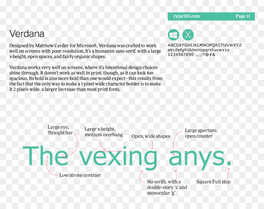 Gill Sans Type Anatomy, HD Png Download - sans eye png