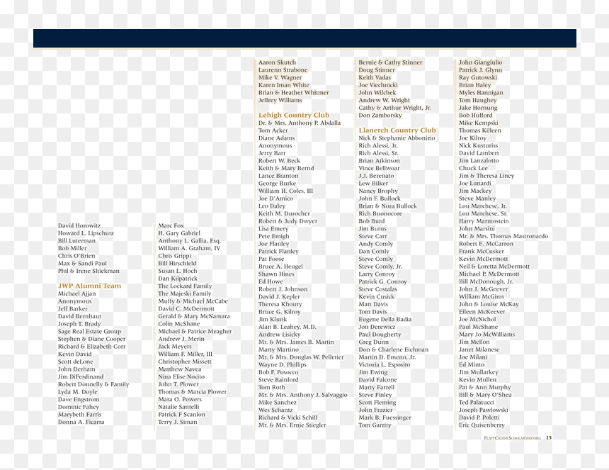 Document, HD Png Download - chris wood png