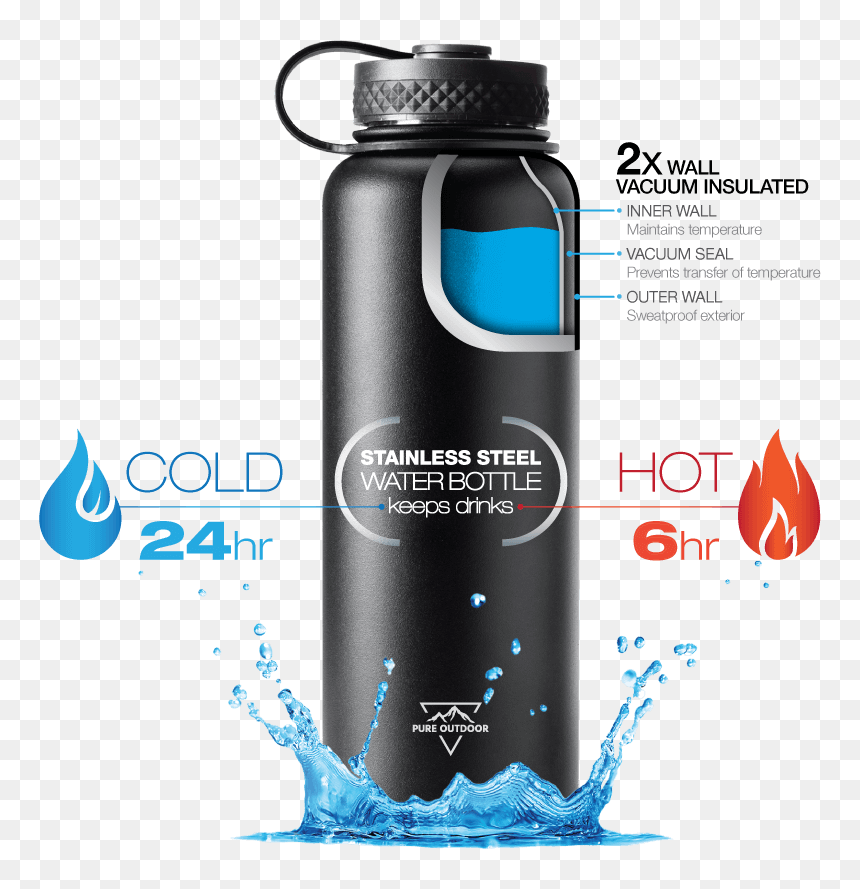 Vacuum Seal Water Bottle, HD Png Download - water jug png