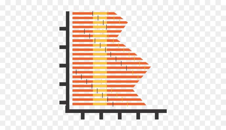 The Top 10 Types Of Data Visualization Made Simple, HD Png Download - graph going up png