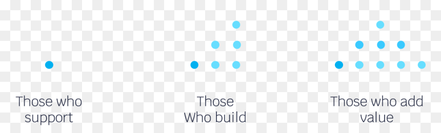 Circle, HD Png Download - jarvis png