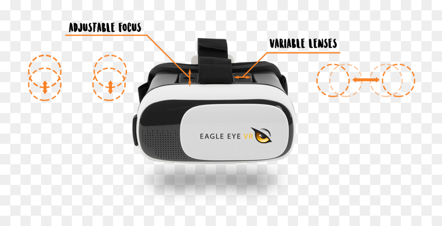 Vr Headset Compatible With Galaxy Core Prime, HD Png Download - lg g5 png