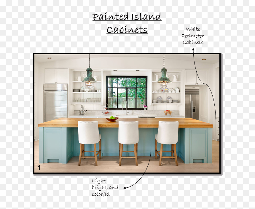 Painted Island Cabs1 - Home Ideas Spring Magazine, HD Png Download - kitchen island png