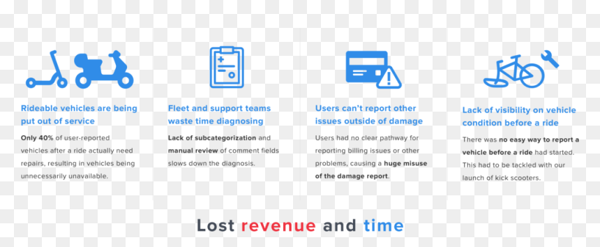 Group 3 - E Bike, HD Png Download - losing money png