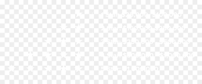 Download Folds Png Png Images - Hyatt Regency Logo White, Transparent Png - folds png
