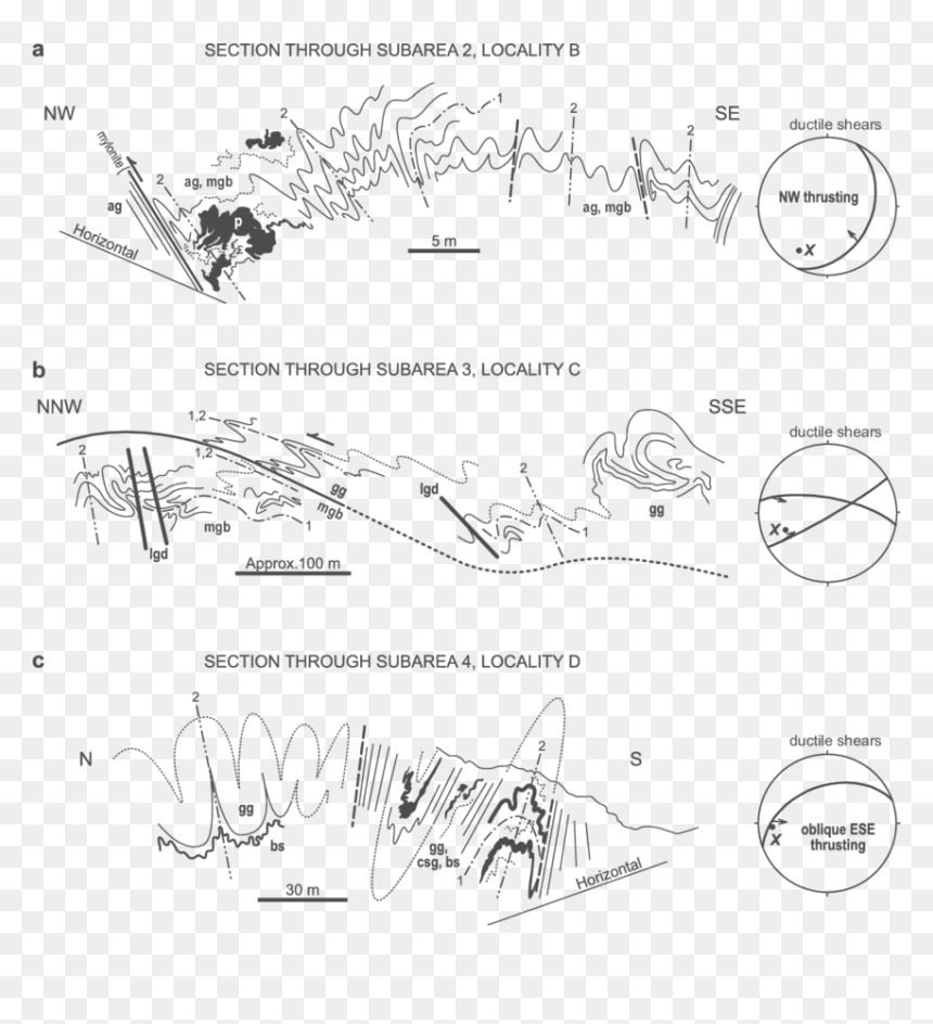 Sketch, HD Png Download - folds png