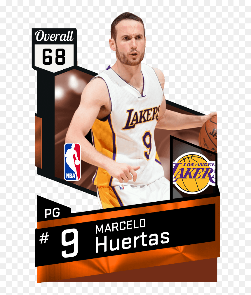 Transparent Marcelo Png - Russell Westbrook Nba 2k17, Png Download - john stockton png